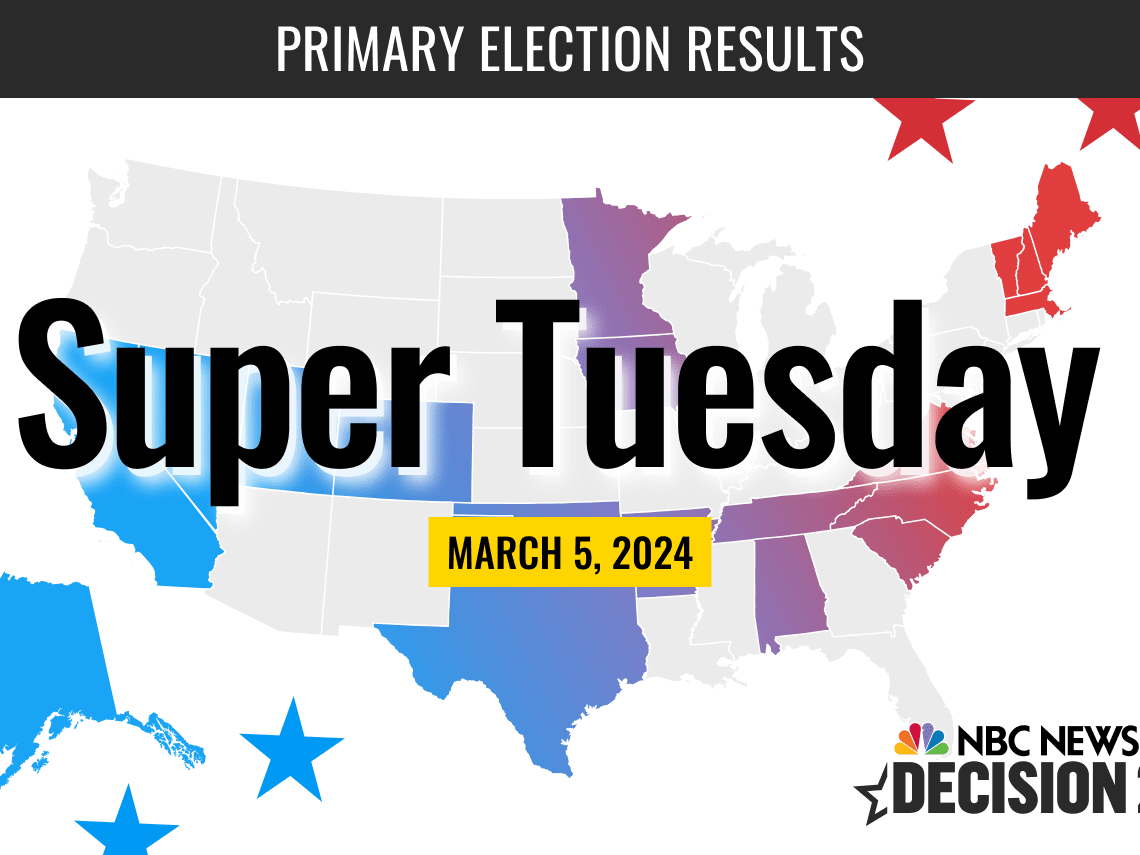 Super Tuesday 2024 Primary Election Live Results All the